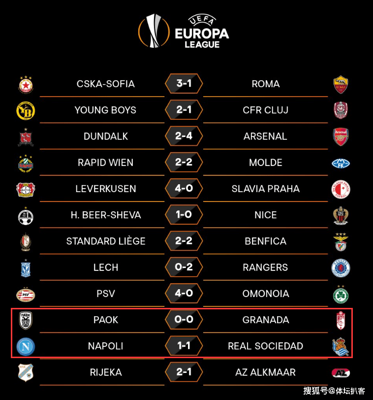 关于NBA总决赛倒计时；皇家社会今晚遗憾出局；细节引发关注；态度坚定；控场能力受关注的信息-爱游戏首页
